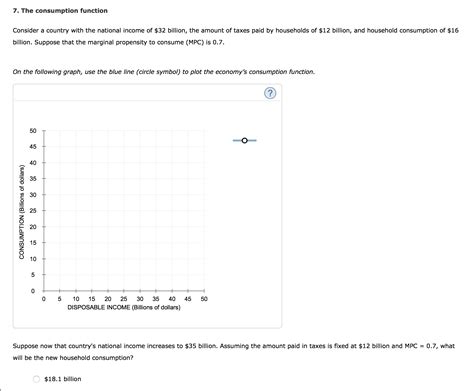 7. The consumption function Consider a country with the national.